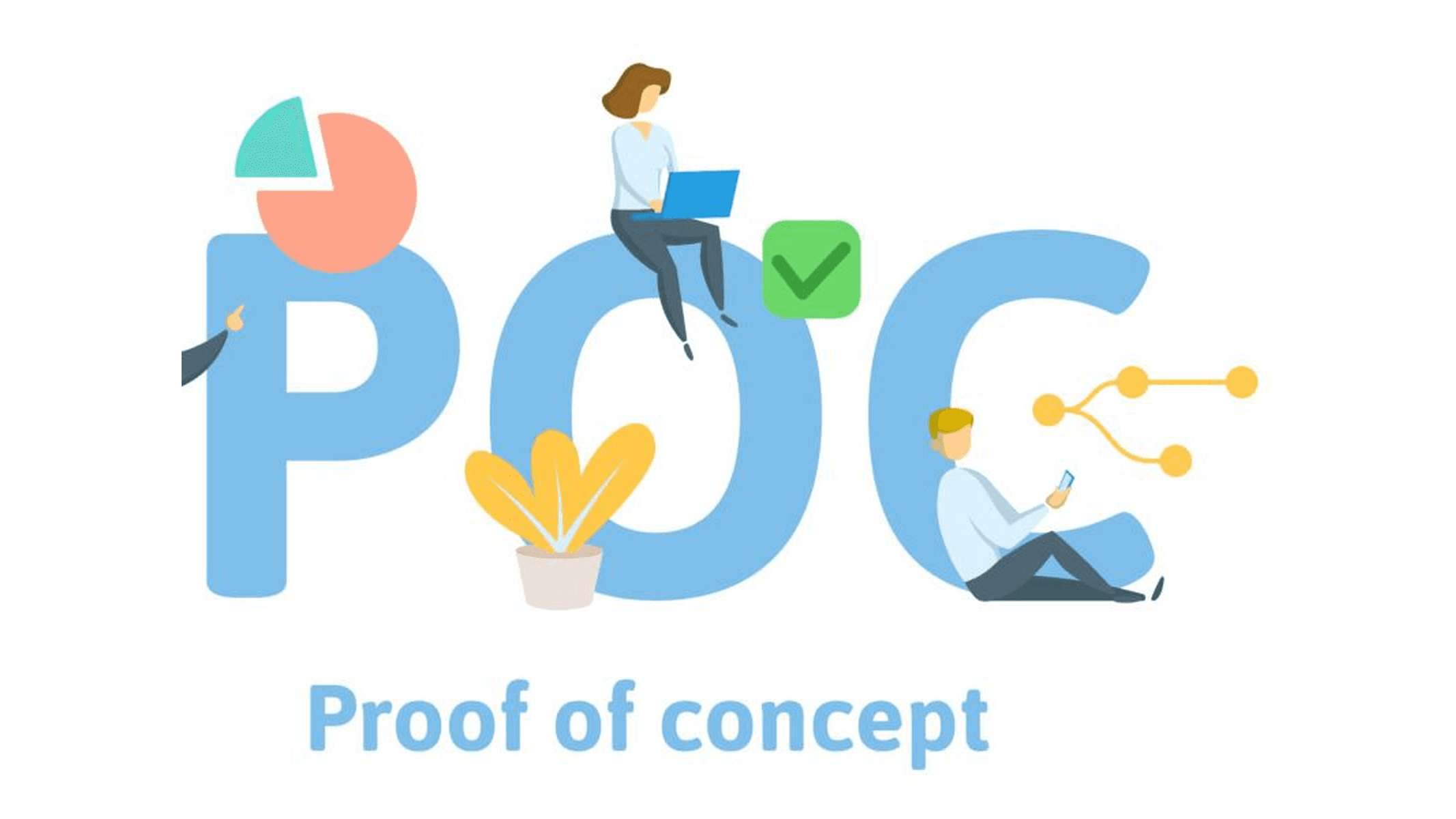 Proof of Concept: буквы POC, команда проверяет идею